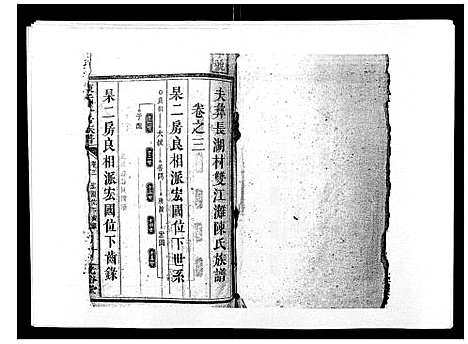 [陈]陈氏二房族谱 (湖南) 陈氏二房家谱_二.pdf