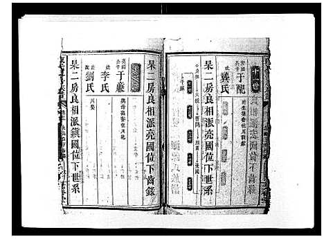 [陈]陈氏二房族谱 (湖南) 陈氏二房家谱_二.pdf