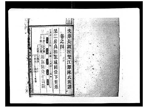 [陈]陈氏二房族谱 (湖南) 陈氏二房家谱_三.pdf