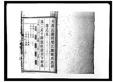 [陈]陈氏二房族谱 (湖南) 陈氏二房家谱_四.pdf