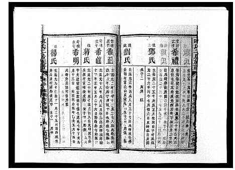 [陈]陈氏二房族谱 (湖南) 陈氏二房家谱_四.pdf