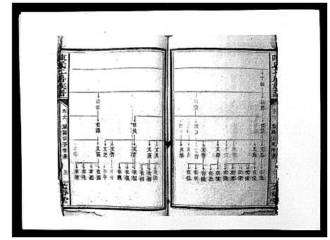 [陈]陈氏二房族谱 (湖南) 陈氏二房家谱_五.pdf