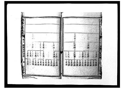 [陈]陈氏二房族谱 (湖南) 陈氏二房家谱_五.pdf