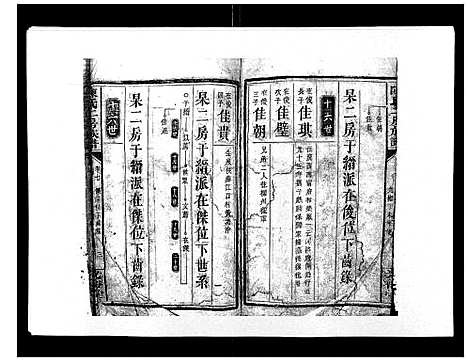 [陈]陈氏二房族谱 (湖南) 陈氏二房家谱_六.pdf