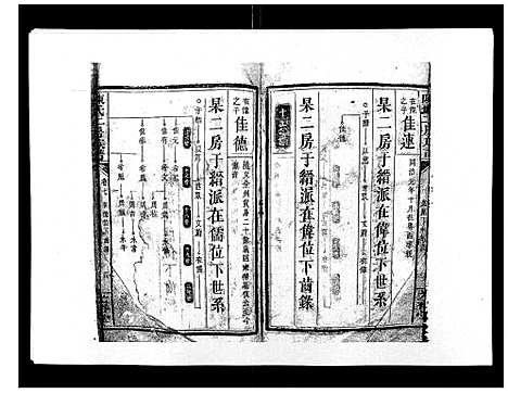 [陈]陈氏二房族谱 (湖南) 陈氏二房家谱_六.pdf