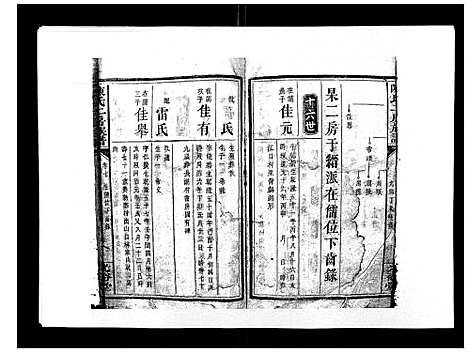 [陈]陈氏二房族谱 (湖南) 陈氏二房家谱_六.pdf