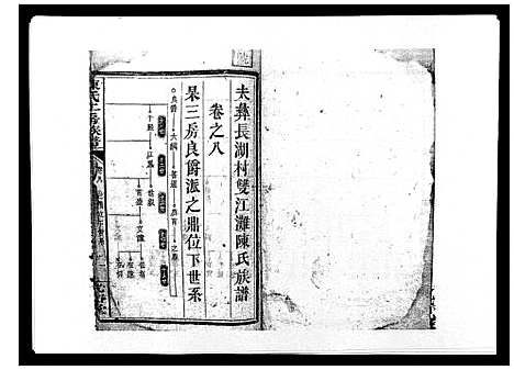 [陈]陈氏二房族谱 (湖南) 陈氏二房家谱_七.pdf