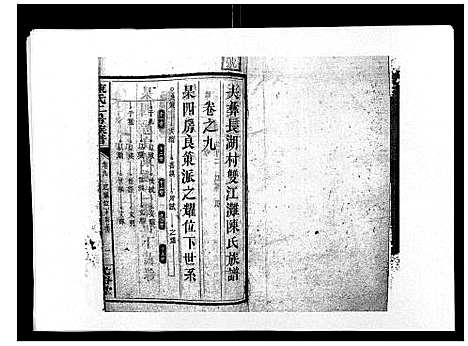 [陈]陈氏二房族谱 (湖南) 陈氏二房家谱_八.pdf