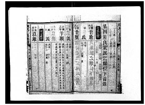 [陈]陈氏二房族谱 (湖南) 陈氏二房家谱_八.pdf