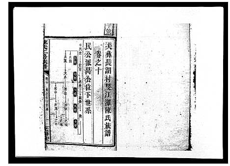 [陈]陈氏二房族谱 (湖南) 陈氏二房家谱_九.pdf