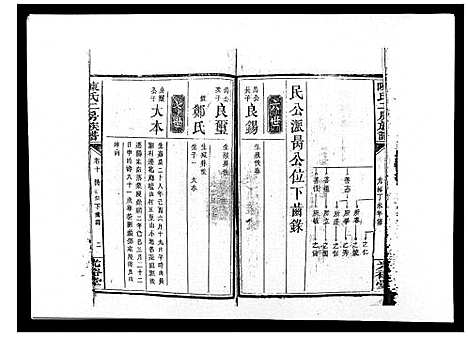 [陈]陈氏二房族谱 (湖南) 陈氏二房家谱_九.pdf