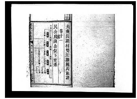 [陈]陈氏二房族谱 (湖南) 陈氏二房家谱_十.pdf