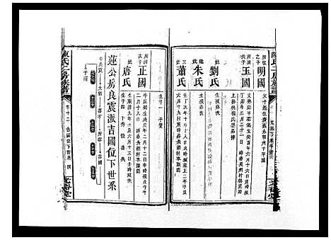 [陈]陈氏二房族谱 (湖南) 陈氏二房家谱_十一.pdf