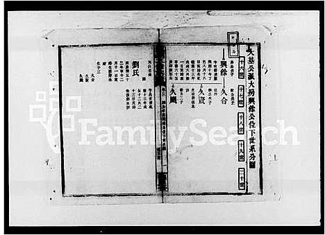 [陈]陈氏五修族谱_22卷首3卷-陈氏族谱 (湖南) 陈氏五修家谱_三.pdf