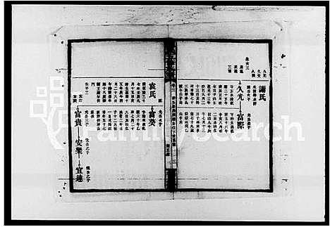 [陈]陈氏五修族谱_22卷首3卷-陈氏族谱 (湖南) 陈氏五修家谱_三.pdf