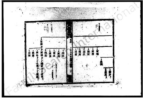 [陈]陈氏五修族谱_41卷_及卷首 (湖南) 陈氏五修家谱_三.pdf