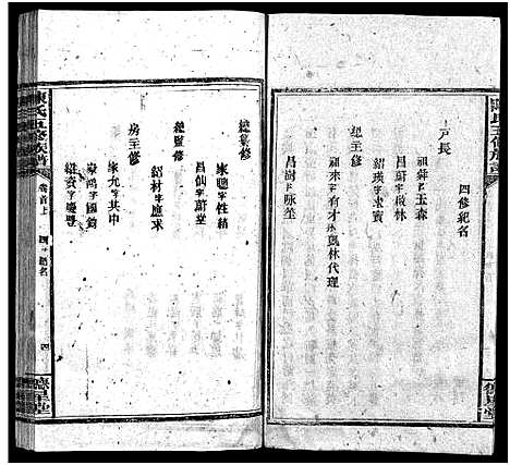 [陈]陈氏五修族谱_41卷首3卷 (湖南) 陈氏五修家谱_二.pdf