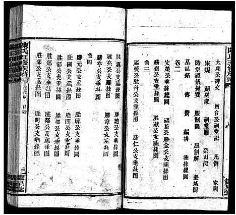 [陈]陈氏五修族谱_41卷首3卷 (湖南) 陈氏五修家谱_三.pdf