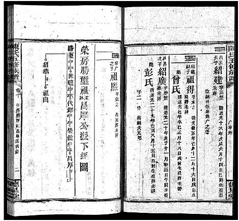 [陈]陈氏五修族谱_41卷首3卷 (湖南) 陈氏五修家谱_七.pdf