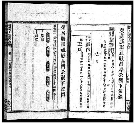 [陈]陈氏五修族谱_41卷首3卷 (湖南) 陈氏五修家谱_七.pdf