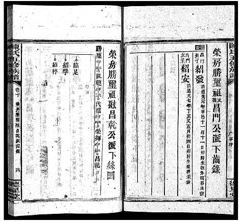 [陈]陈氏五修族谱_41卷首3卷 (湖南) 陈氏五修家谱_七.pdf