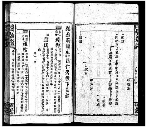 [陈]陈氏五修族谱_41卷首3卷 (湖南) 陈氏五修家谱_八.pdf