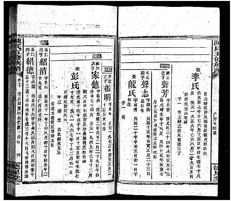 [陈]陈氏五修族谱_41卷首3卷 (湖南) 陈氏五修家谱_八.pdf