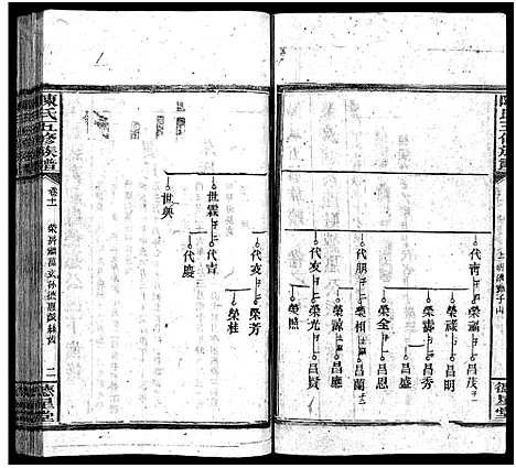 [陈]陈氏五修族谱_41卷首3卷 (湖南) 陈氏五修家谱_九.pdf