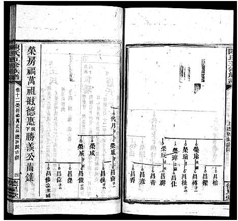 [陈]陈氏五修族谱_41卷首3卷 (湖南) 陈氏五修家谱_十.pdf