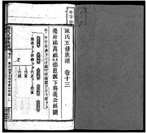 [陈]陈氏五修族谱_41卷首3卷 (湖南) 陈氏五修家谱_十一.pdf