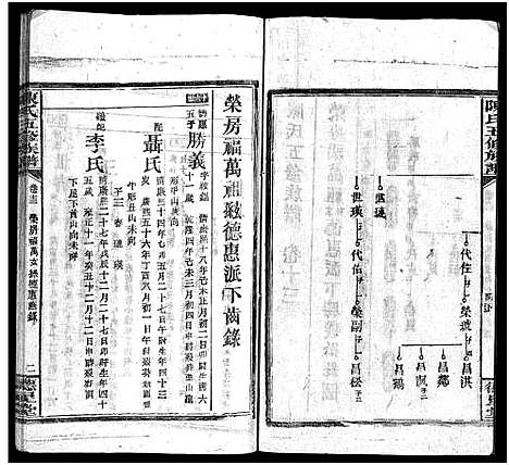 [陈]陈氏五修族谱_41卷首3卷 (湖南) 陈氏五修家谱_十一.pdf