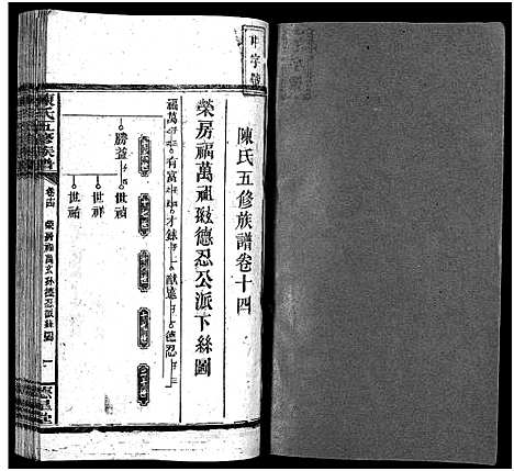 [陈]陈氏五修族谱_41卷首3卷 (湖南) 陈氏五修家谱_十二.pdf