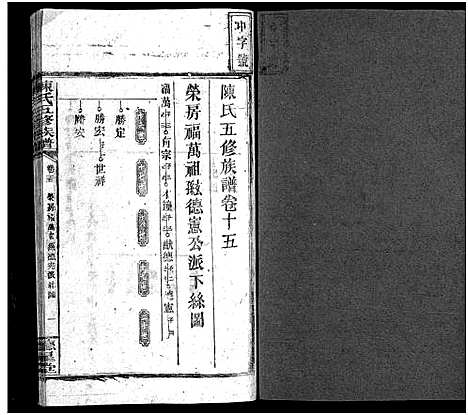 [陈]陈氏五修族谱_41卷首3卷 (湖南) 陈氏五修家谱_十三.pdf