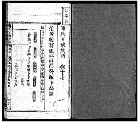 [陈]陈氏五修族谱_41卷首3卷 (湖南) 陈氏五修家谱_十五.pdf