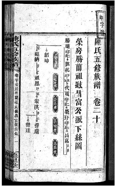 [陈]陈氏五修族谱_41卷首3卷 (湖南) 陈氏五修家谱_十八.pdf