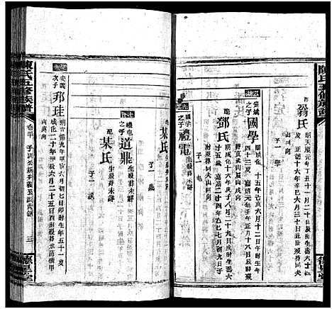 [陈]陈氏五修族谱_41卷首3卷 (湖南) 陈氏五修家谱_二十.pdf