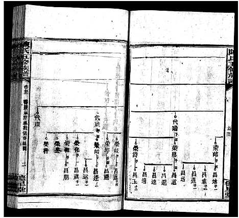 [陈]陈氏五修族谱_41卷首3卷 (湖南) 陈氏五修家谱_二十二.pdf