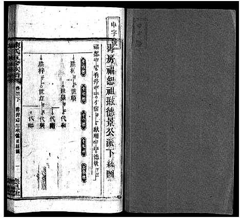 [陈]陈氏五修族谱_41卷首3卷 (湖南) 陈氏五修家谱_二十三.pdf