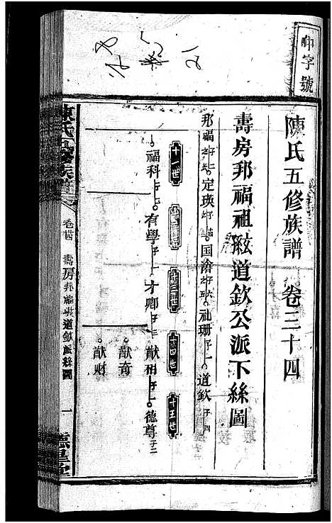 [陈]陈氏五修族谱_41卷首3卷 (湖南) 陈氏五修家谱_二十四.pdf