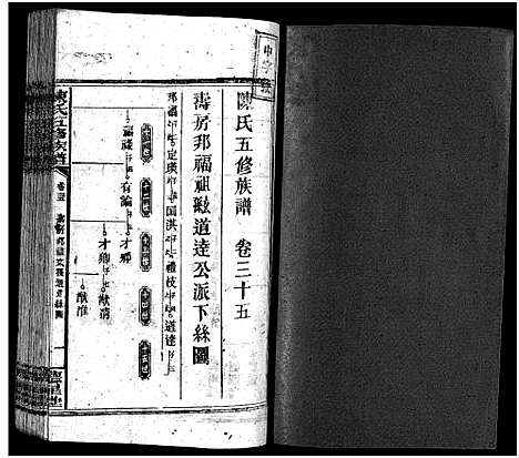 [陈]陈氏五修族谱_41卷首3卷 (湖南) 陈氏五修家谱_二十五.pdf