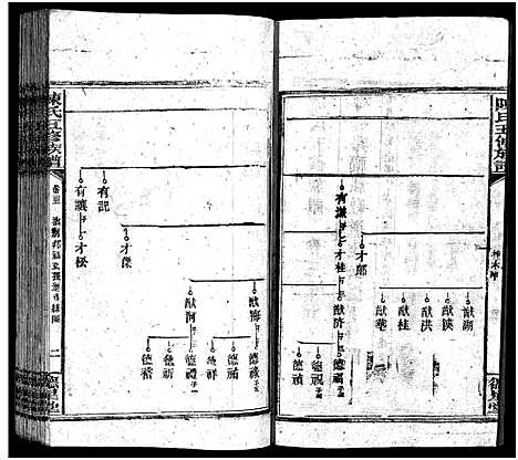 [陈]陈氏五修族谱_41卷首3卷 (湖南) 陈氏五修家谱_二十五.pdf