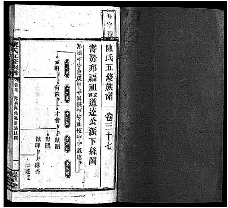 [陈]陈氏五修族谱_41卷首3卷 (湖南) 陈氏五修家谱_二十七.pdf