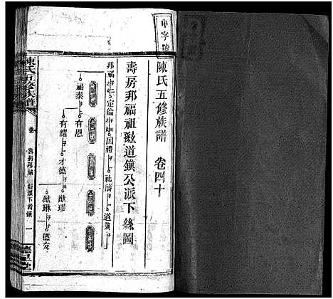 [陈]陈氏五修族谱_41卷首3卷 (湖南) 陈氏五修家谱_二十九.pdf