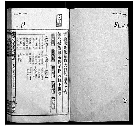 [陈]陈氏六修族谱 (湖南) 陈氏六修家谱_二.pdf