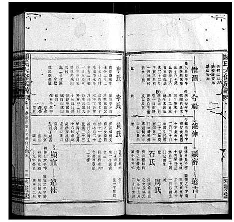 [陈]陈氏六修族谱 (湖南) 陈氏六修家谱_七.pdf