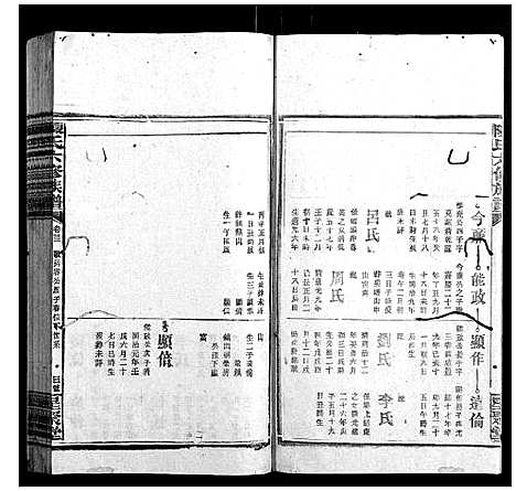 [陈]陈氏六修族谱 (湖南) 陈氏六修家谱_九.pdf