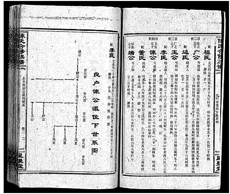 [陈]陈氏合修族谱_35卷首1卷 (湖南) 陈氏合修家谱_三.pdf