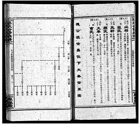 [陈]陈氏合修族谱_35卷首1卷 (湖南) 陈氏合修家谱_四.pdf