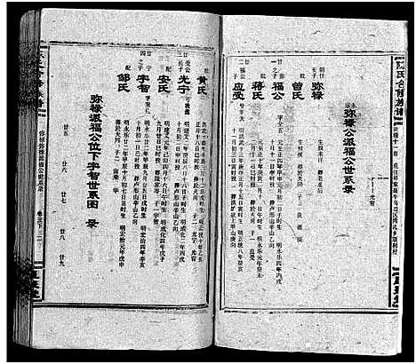 [陈]陈氏合修族谱_35卷首1卷 (湖南) 陈氏合修家谱_五.pdf