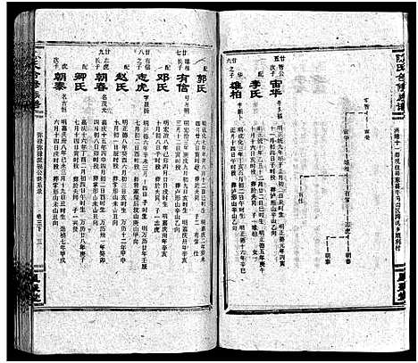 [陈]陈氏合修族谱_35卷首1卷 (湖南) 陈氏合修家谱_五.pdf